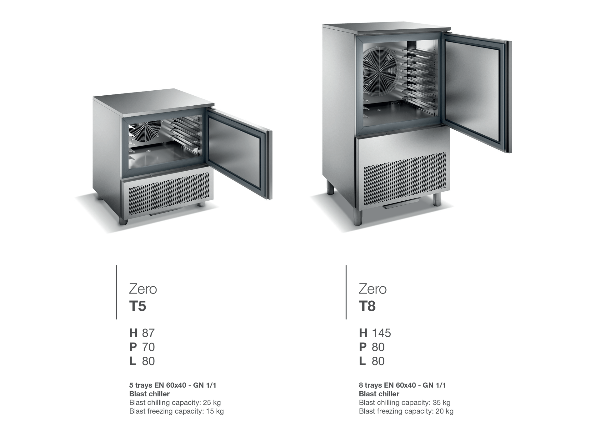 Zero | ISA