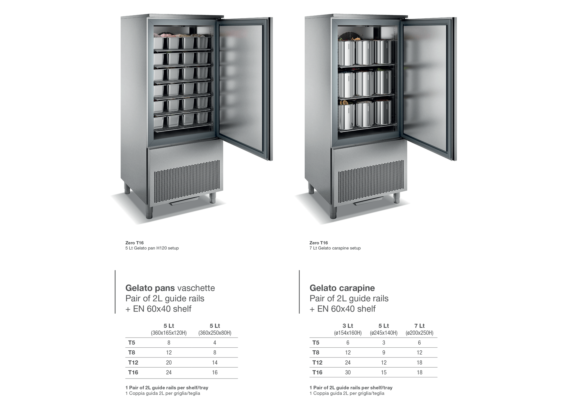 Zero | ISA