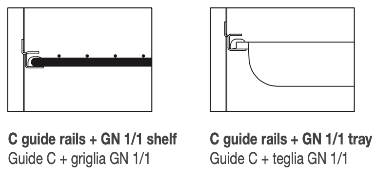 System | ISA