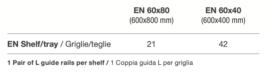 Magnum Plus TN
