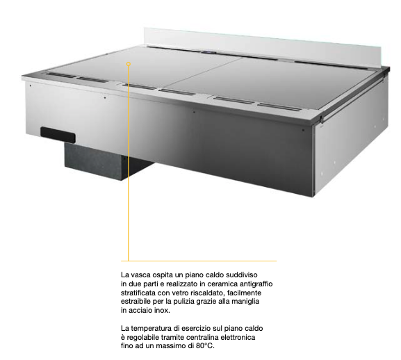 Drop-in Flat FLT80 | ISA