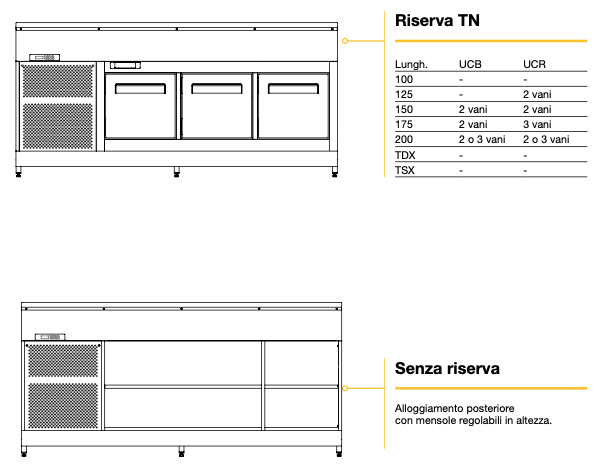 Drop-in Flat FLT80 | ISA