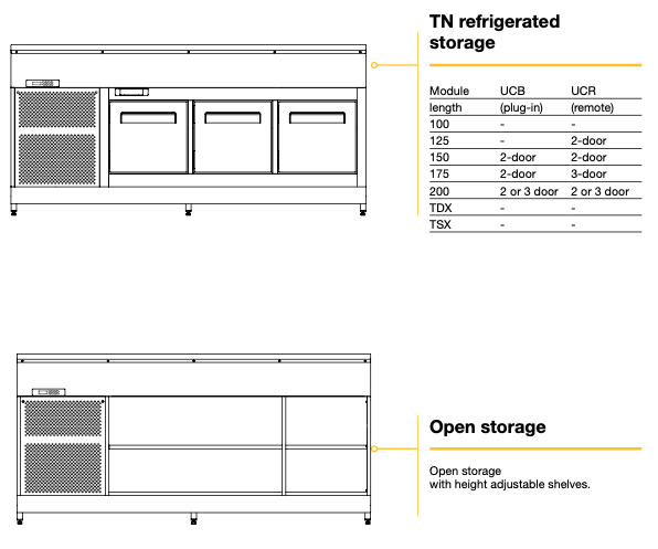 Drop-in Flat FLT80 | ISA