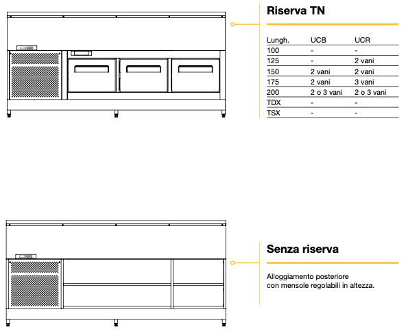 Vetrina Snack Esposizione Bassa SNK80-B | ISA