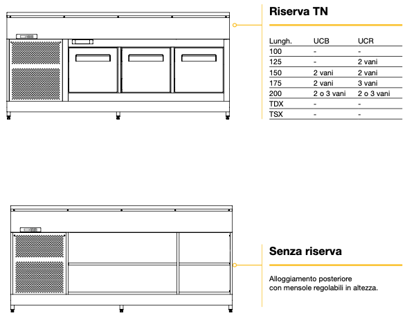 Vetrina Snack Esposizione Alta SNK80-A | ISA