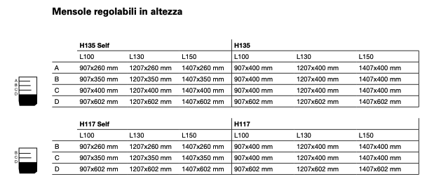 Vetrina Multiservice MTN80