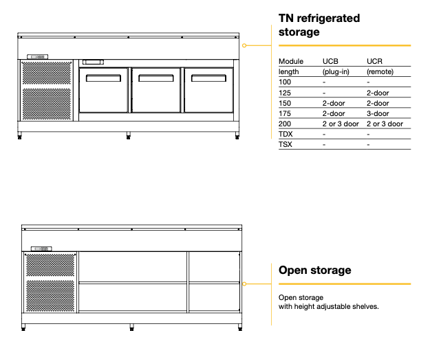 Snack display high deck SNK80-A | ISA